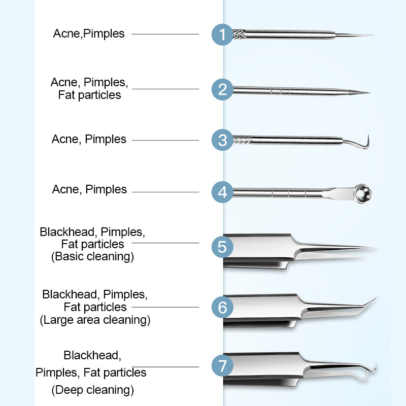 Stainless Steel Blackhead Remover Extractor Tool