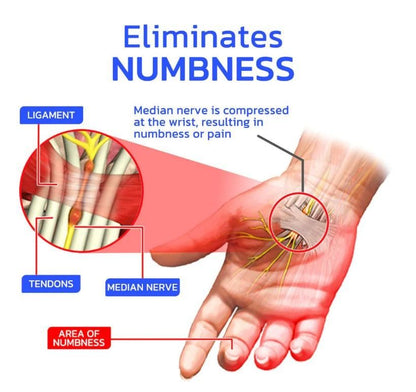 Ease Nerve Hands and Foots Patch