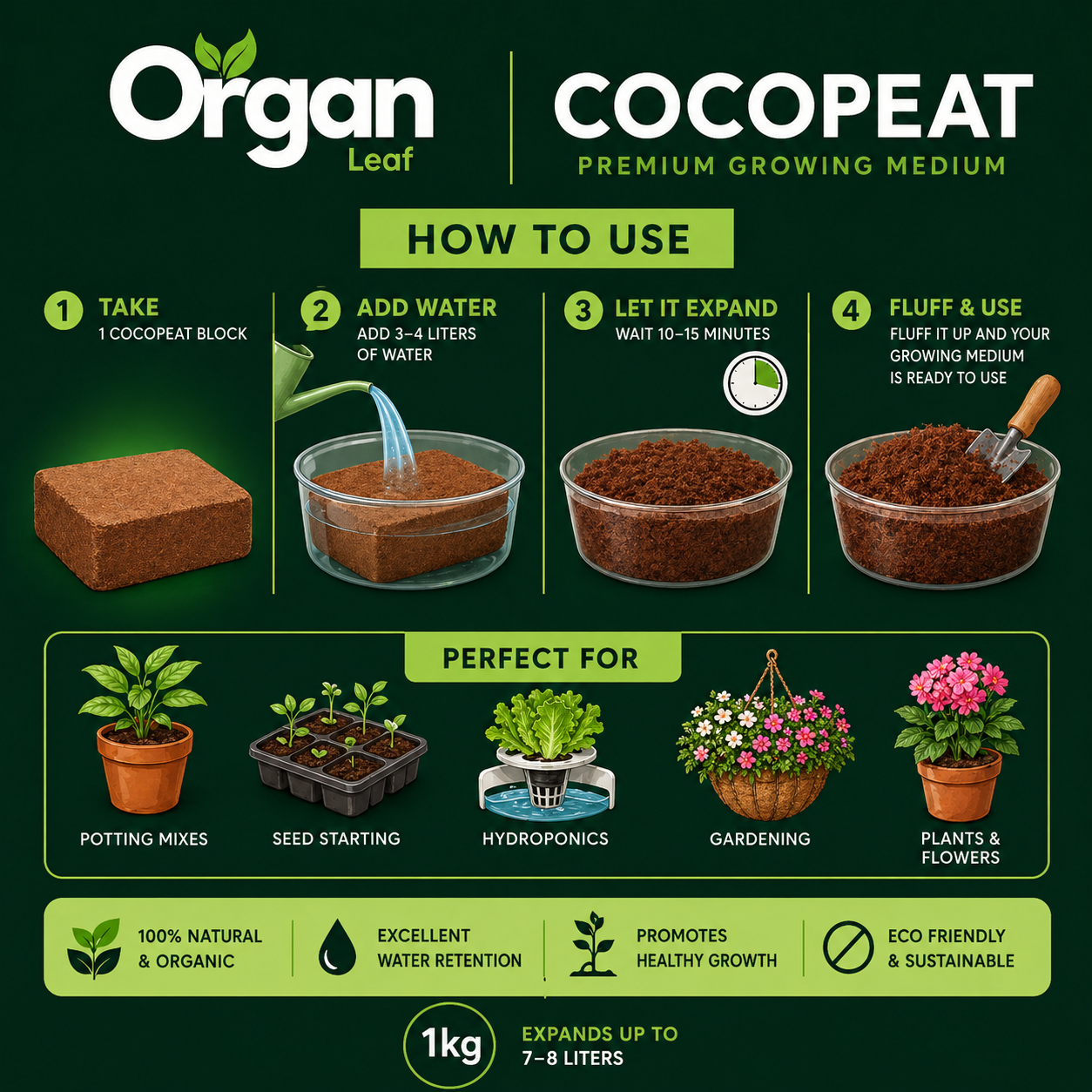 Cocopeat Block