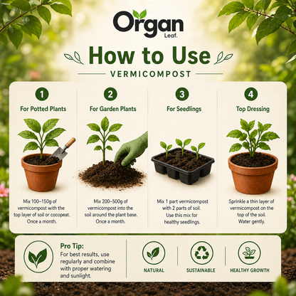 Vermicompost