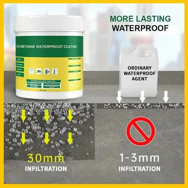 💧Waterproof Ant-Leakage Agent + Free Brush 🧹