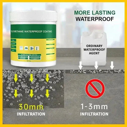 💧Waterproof Ant-Leakage Agent + Free Brush 🧹